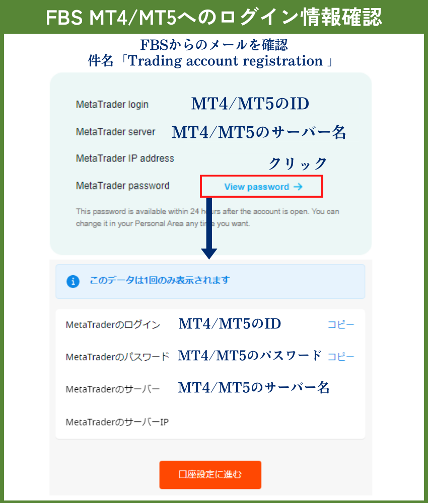 FBSのMT4/MT5パスワードリセット